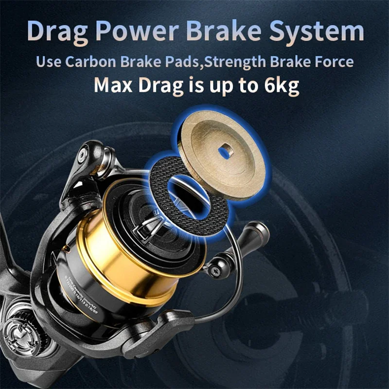 Mavllos resolute 147g luz carr - Kastking Reel Zephyr avaliação e preço