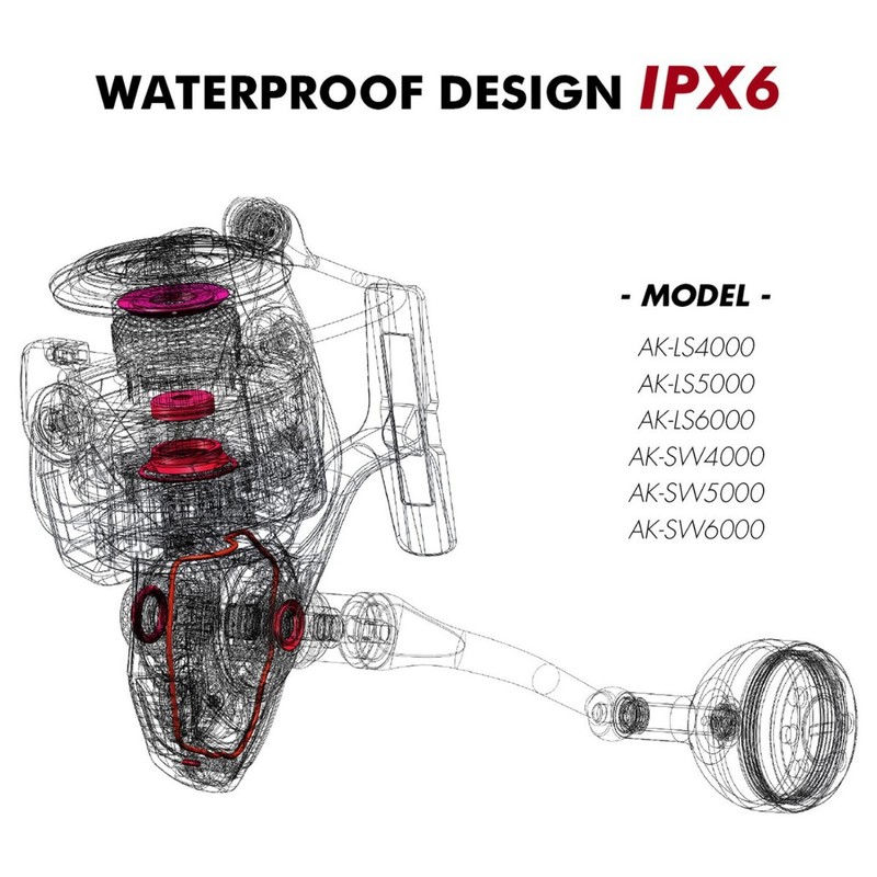 Nova Carretilha de Metal Leve  - Ice Fishing Reel avaliação e preço