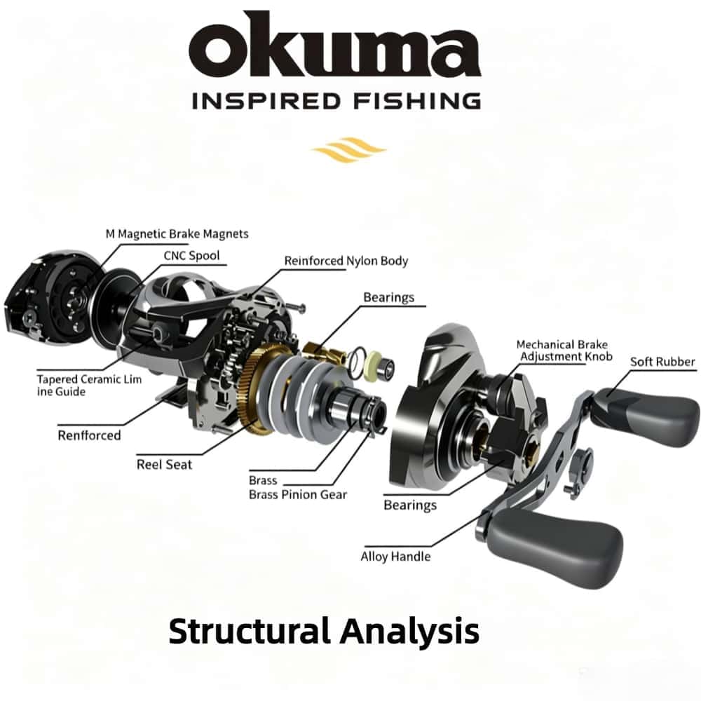 Nova Carretilha de Pesca Okuma - Kastking Reel Zephyr avaliação e preço